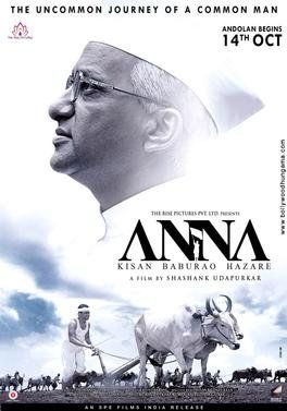 Anna poster